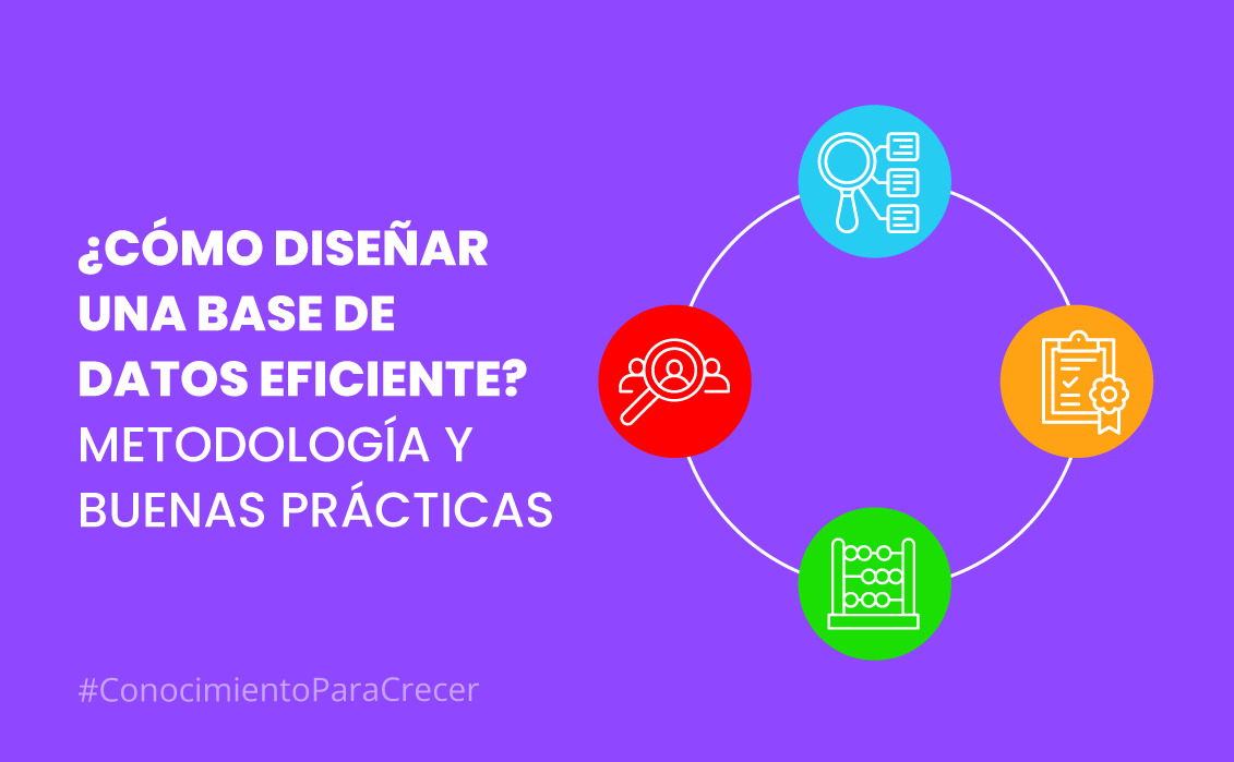 ¿Cómo Diseñar una Base de Datos?