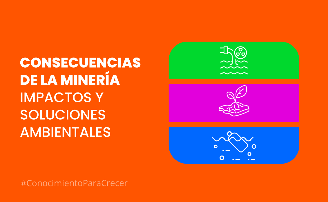 Impactos Ambientales Y Sociales De La Minería – UICBCK
