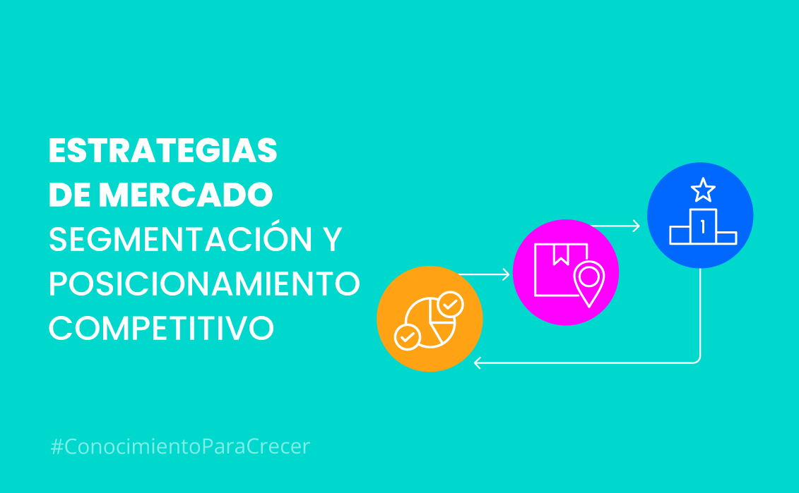 Segmentación y Posicionamiento de Mercado