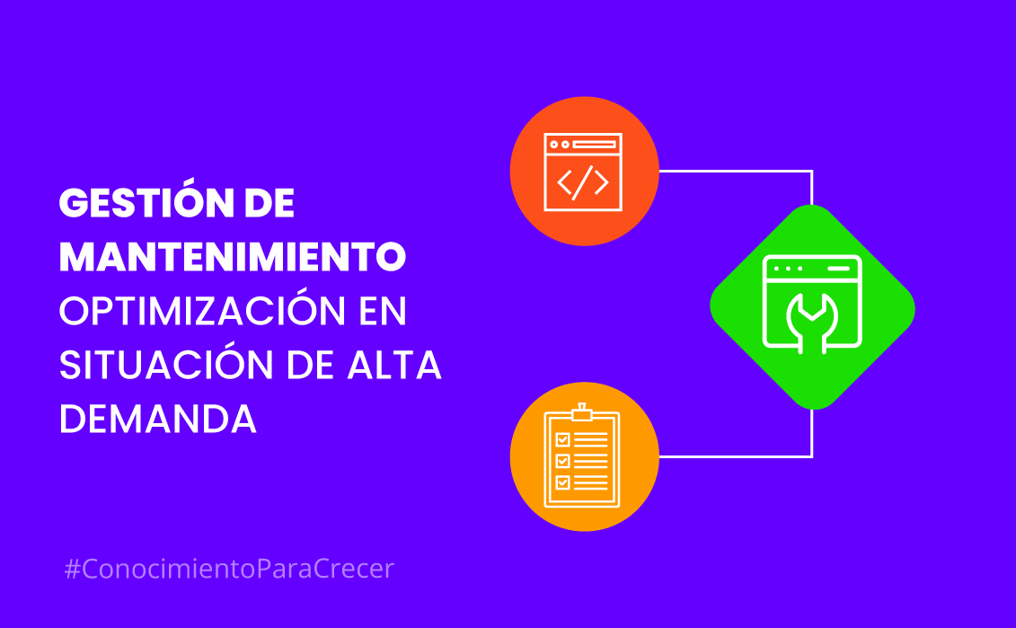 Gestión del Mantenimiento